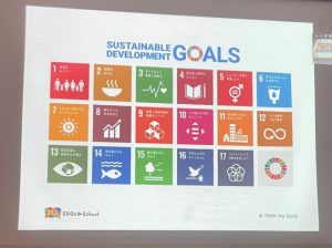 SDGsの17項目のスライド