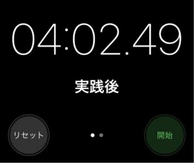 実践後